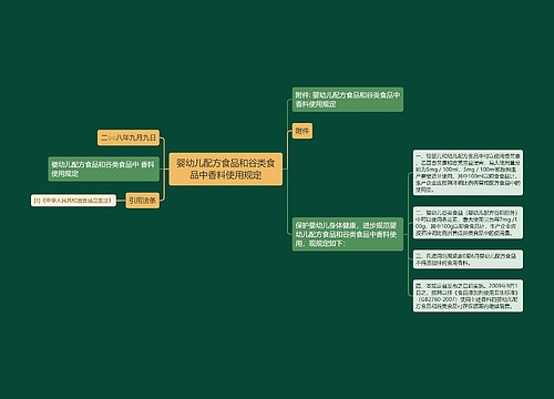 婴幼儿配方食品和谷类食品中香料使用规定