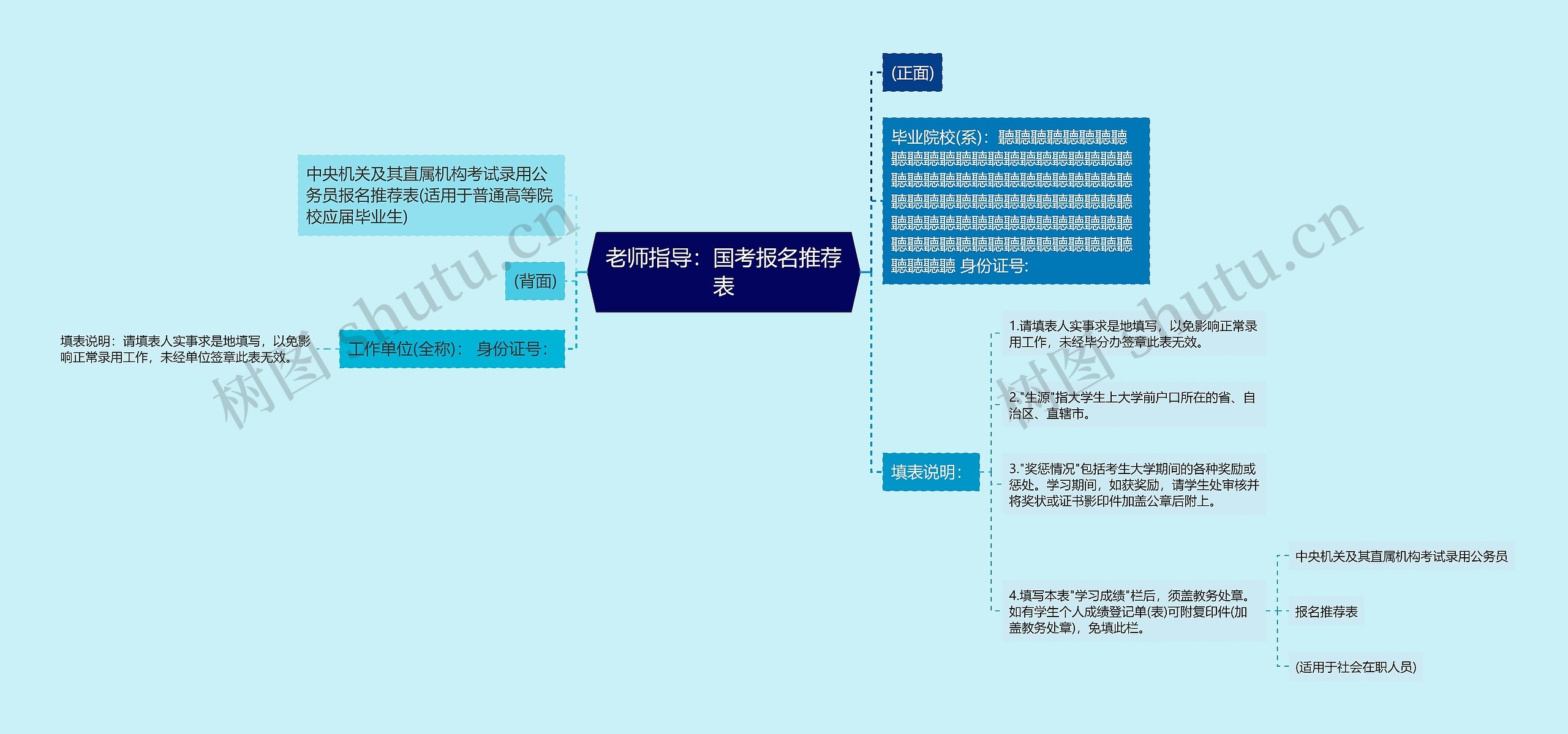 老师指导：国考报名推荐表