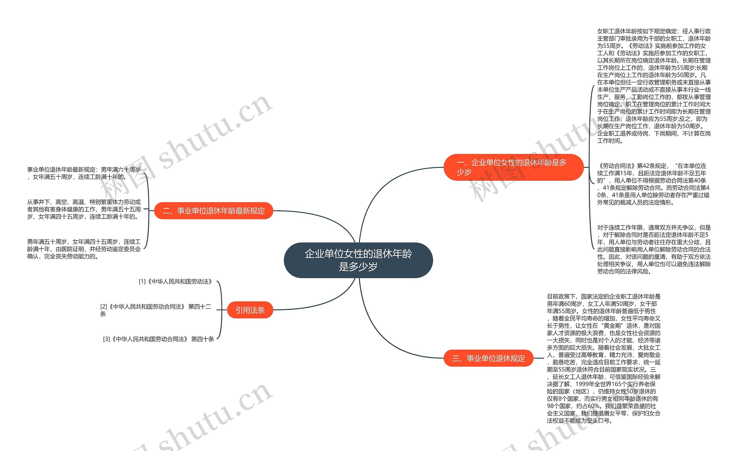 企业单位女性的退休年龄是多少岁 企业单位女性的退休年龄是多少岁