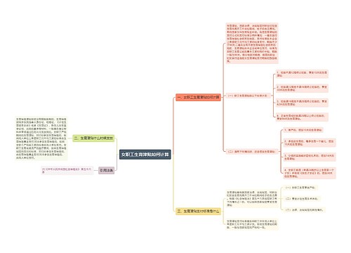 女职工生育津贴如何计算