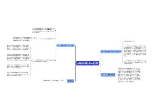 食品法过期产品如何处罚