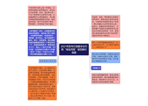 2021年国考行测要学会巧用“鸡兔同笼”模型解行测题