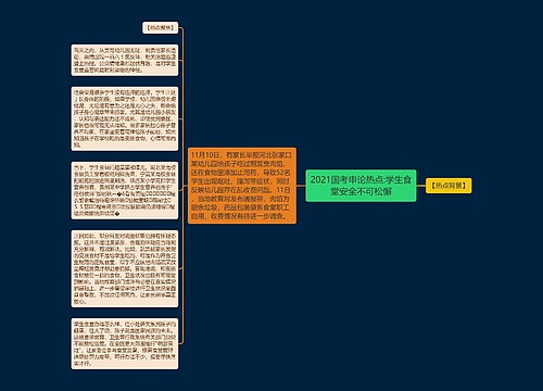 2021国考申论热点:学生食堂安全不可松懈