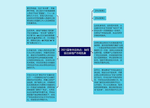 2021国考申论热点：如何惩治房地产市场乱象