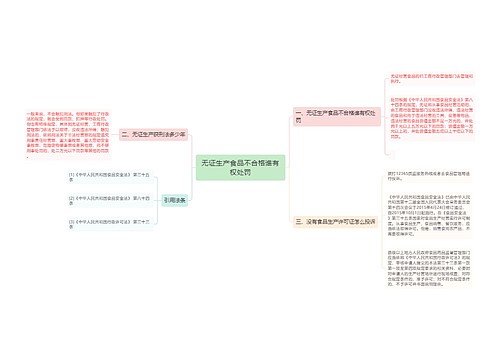 无证生产食品不合格谁有权处罚