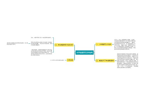 小学食堂可以外包吗