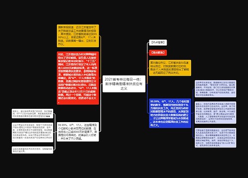 2021省考申论每日一练：数字精确是精准扶贫应有之义