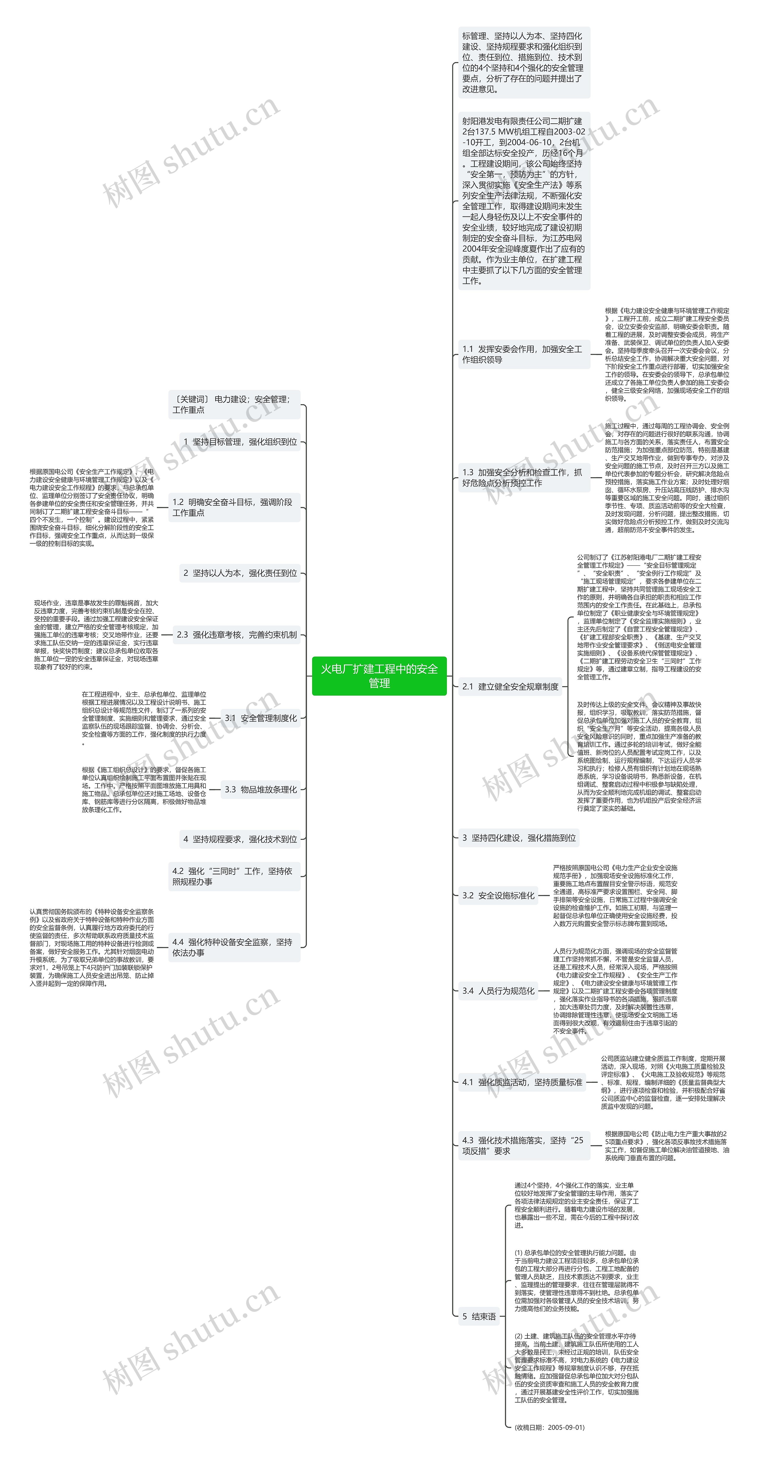 火电厂扩建工程中的安全管理思维导图