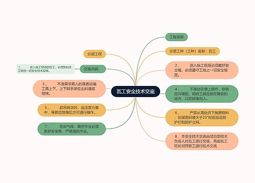 瓦工安全技术交底