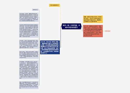 每日一练：打赏可退，未成年自控有待提升