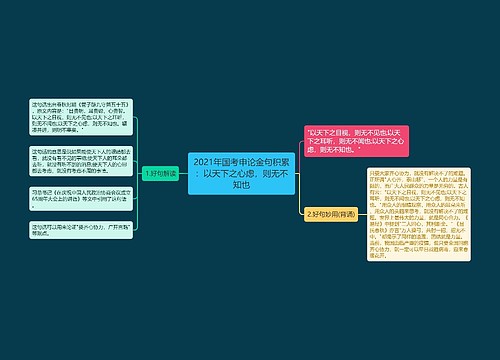 2021年国考申论金句积累：以天下之心虑，则无不知也