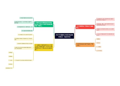 2021年国家公务员考试备考每日一练(0202)