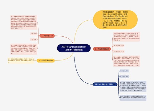 2021年国考行测数量关系怎么考你质数合数