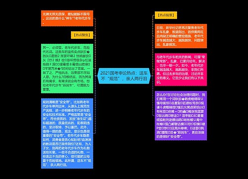 2021国考申论热点：送车不“规范”，亲人两行泪