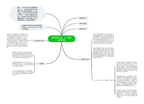 每日面试一练：人才发展 基层发展