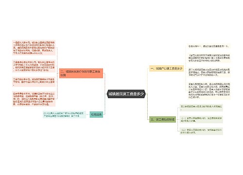 城镇居民误工费是多少