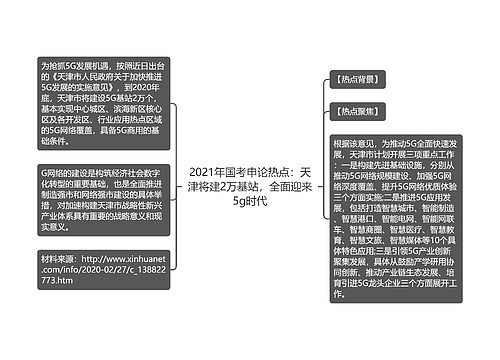 2021年国考申论热点：天津将建2万基站，全面迎来5g时代