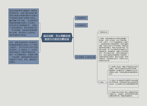 面试话题：怎么理解在线旅游方式规范也要在线