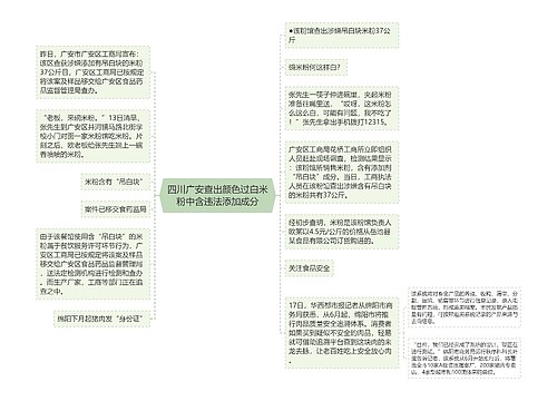 四川广安查出颜色过白米粉中含违法添加成分