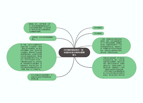 2020国考面试每日一练：校园的垃圾分类具有重要意义