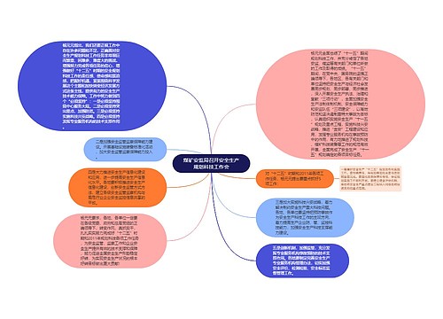 煤矿安监局召开安全生产规划科技工作会