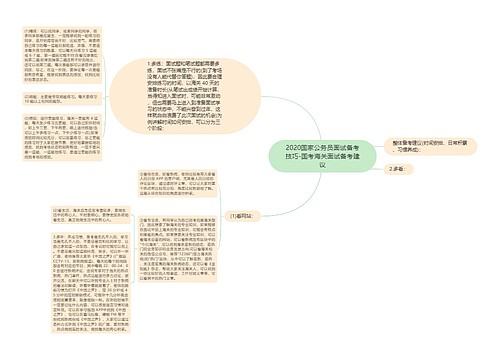 2020国家公务员面试备考技巧-国考海关面试备考建议