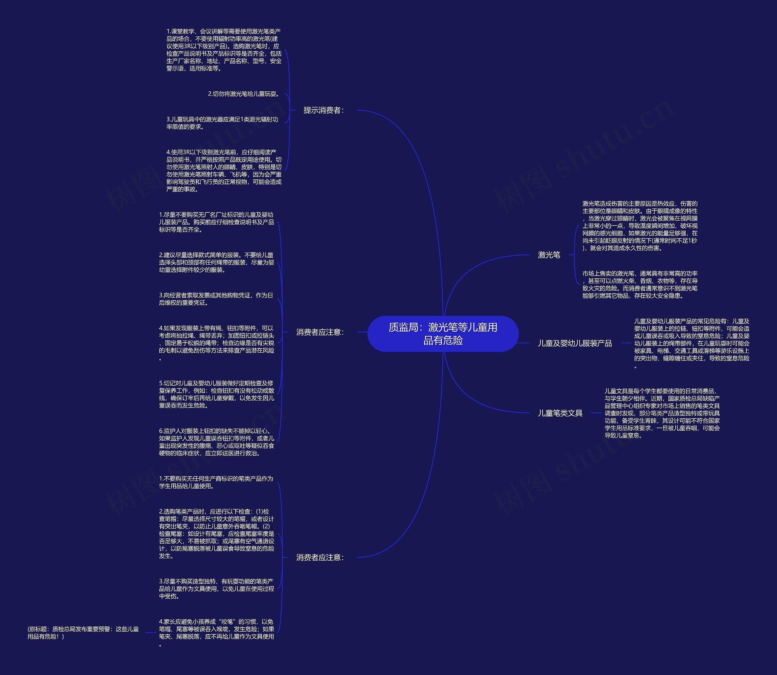 质监局:激光笔等儿童用品有危险 质监局:激光笔等儿童用品有危险