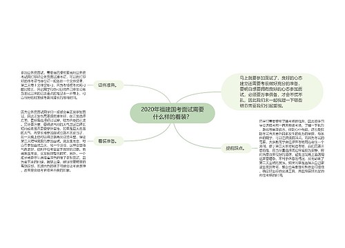 2020年福建国考面试需要什么样的着装？