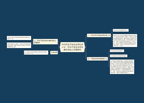 市内开车不系安全带扣多少分，开车不系安全带出事故保险公司理赔吗