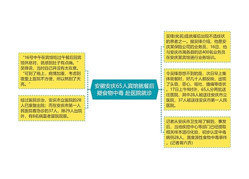 安徽安庆65人宾馆就餐后疑食物中毒 赴医院就诊