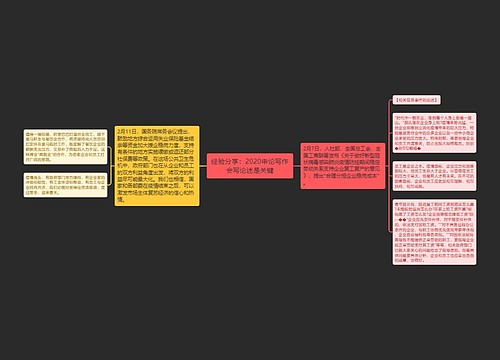 经验分享：2020申论写作会写论述是关键