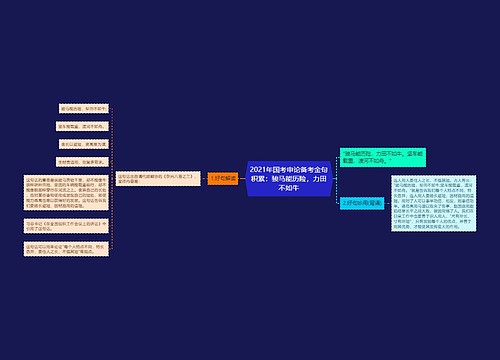 2021年国考申论备考金句积累：骏马能历险，力田不如牛