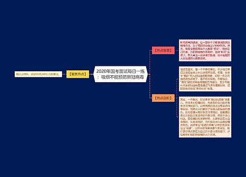 2020年国考面试每日一练：吸烟不能预防新冠病毒