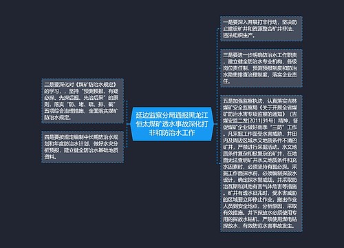 延边监察分局通报黑龙江恒太煤矿透水事故深化打非和防治水工作