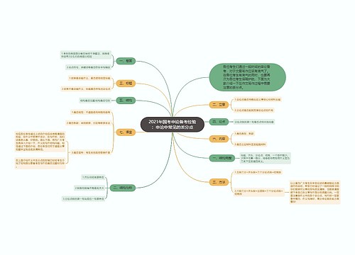 2021年国考申论备考经验：申论中常见的丢分点