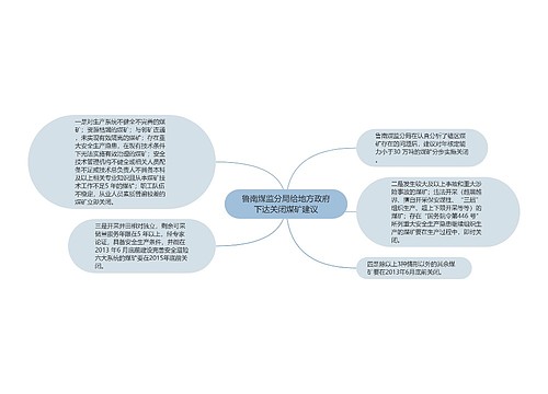 鲁南煤监分局给地方政府下达关闭煤矿建议