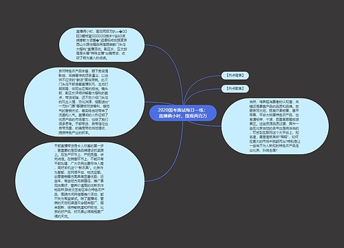 2020国考面试每日一练：直播俩小时，围观两百万