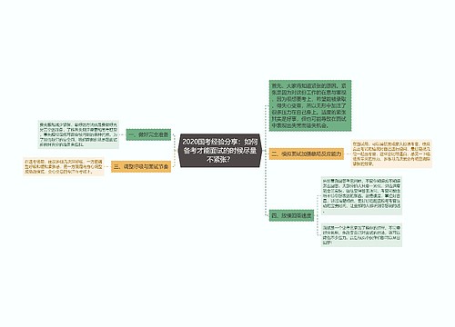 2020国考经验分享：如何备考才能面试的时候尽量不紧张？