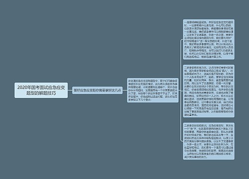 2020年国考面试应急应变题型的解题技巧