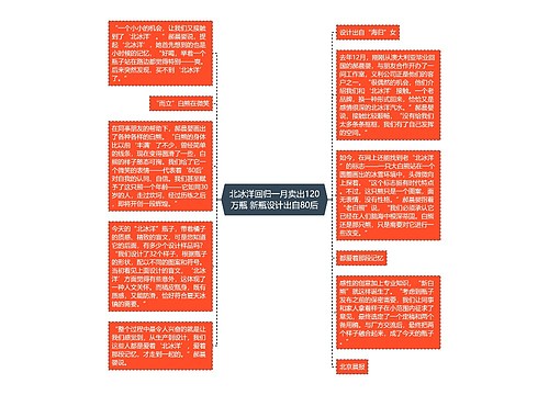 北冰洋回归一月卖出120万瓶 新瓶设计出自80后