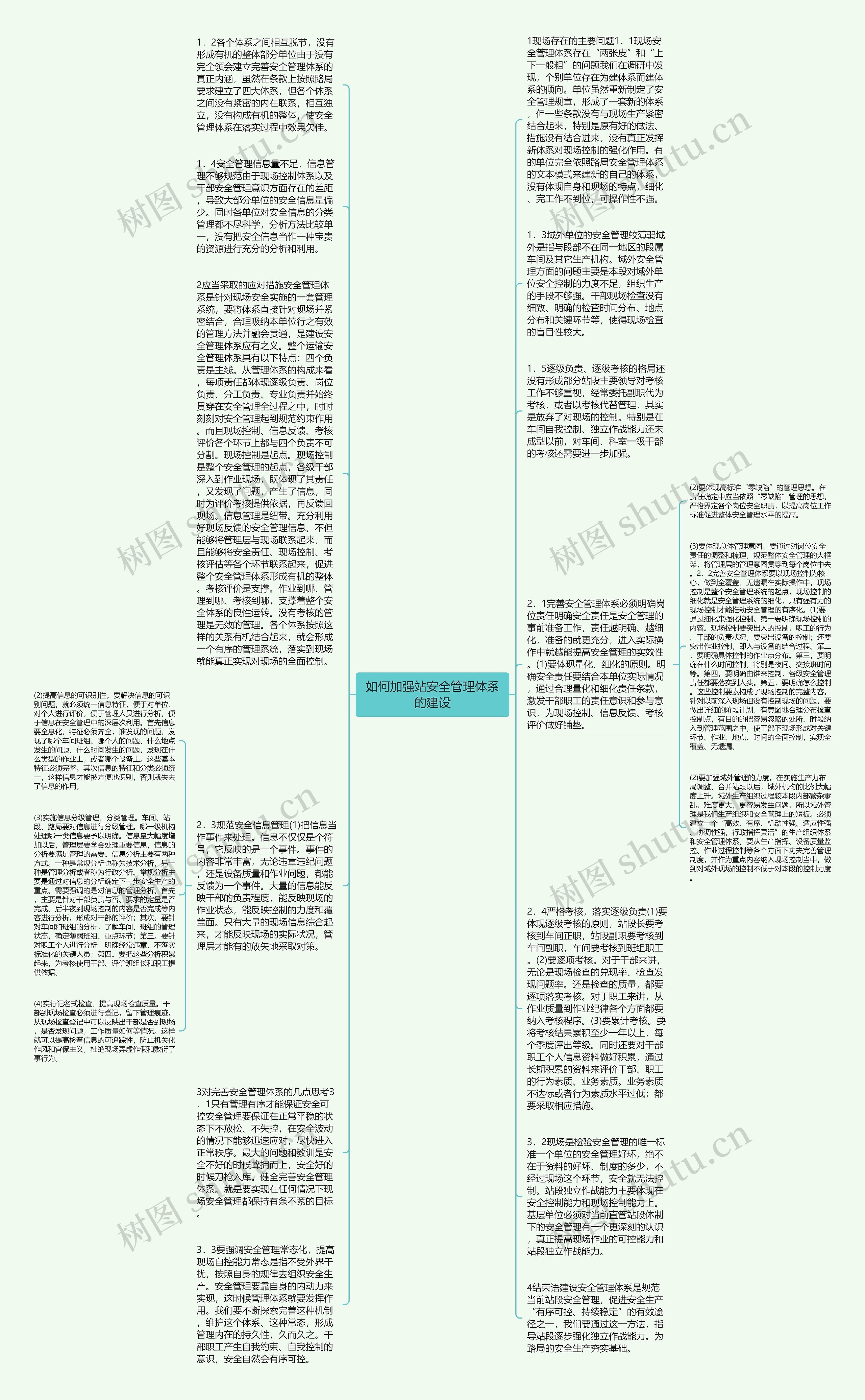 如何加强站安全管理体系的建设思维导图