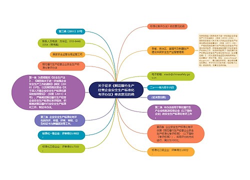 关于征求《烟花爆竹生产经营企业安全生产标准化考评办法》修改意见的函