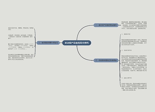 卖动保产品食药局会查吗