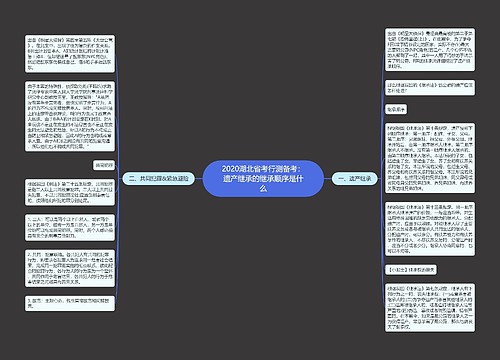 2020湖北省考行测备考：遗产继承的继承顺序是什么