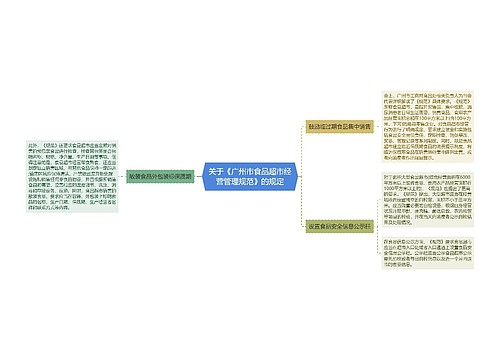 关于《广州市食品超市经营管理规范》的规定