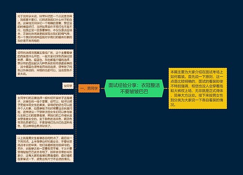 面试经验分享：衣冠整洁不要皱皱巴巴