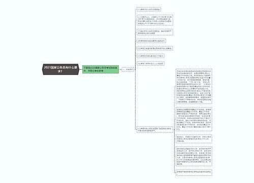 2021国家公务员有什么要求？