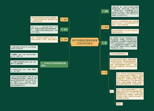 2021年国考行测常识备考之古代天文历法