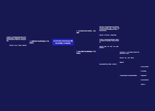 2020年省公务员考试行测常识积累之市场类型