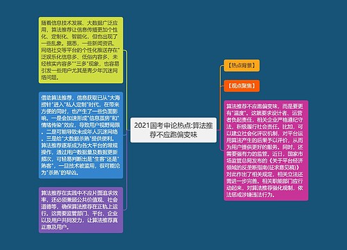 2021国考申论热点:算法推荐不应跑偏变味